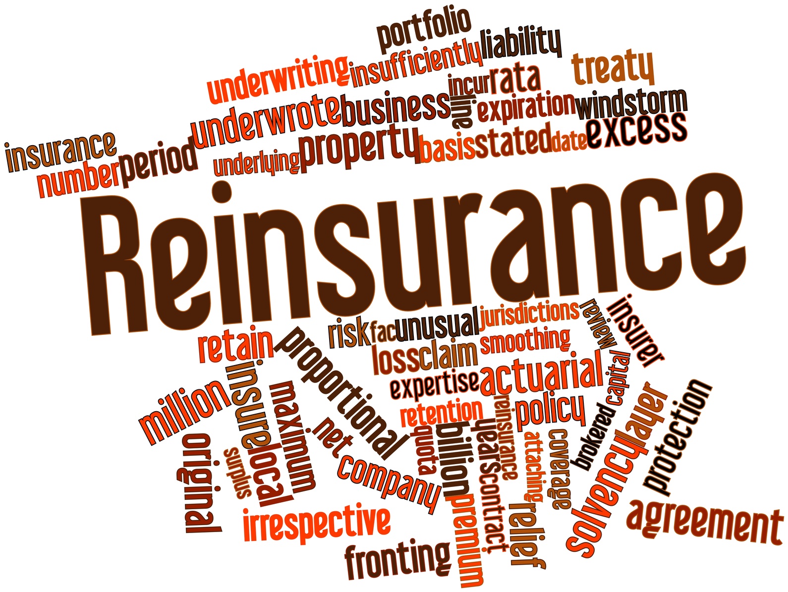 Abstract word cloud for Reinsurance with related tags and terms